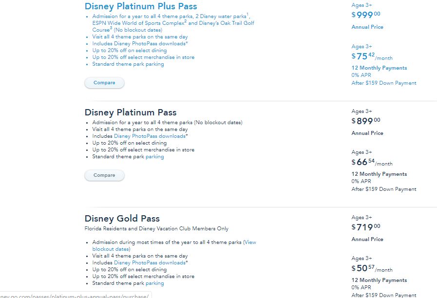 Annual Pass options offered on Walt Disney World’s website for Florida residents